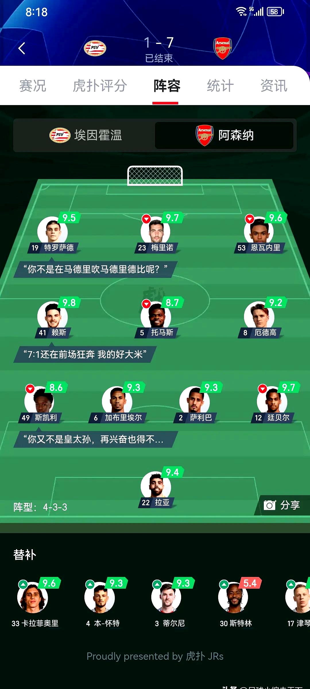 阿森纳险胜国际米兰,加维刷新纪录的简单介绍 阿森纳险胜国际米兰,加维刷新纪录的简单介绍