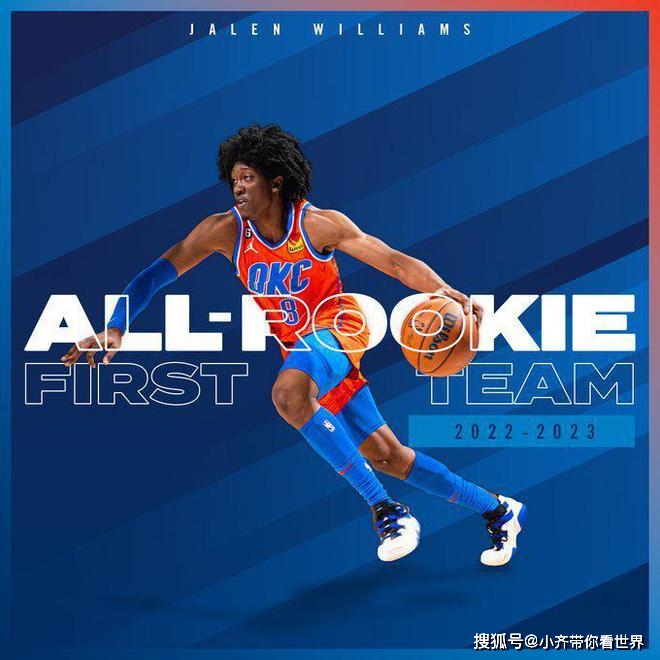 荷甲球队签下南美新秀，打造强大阵容