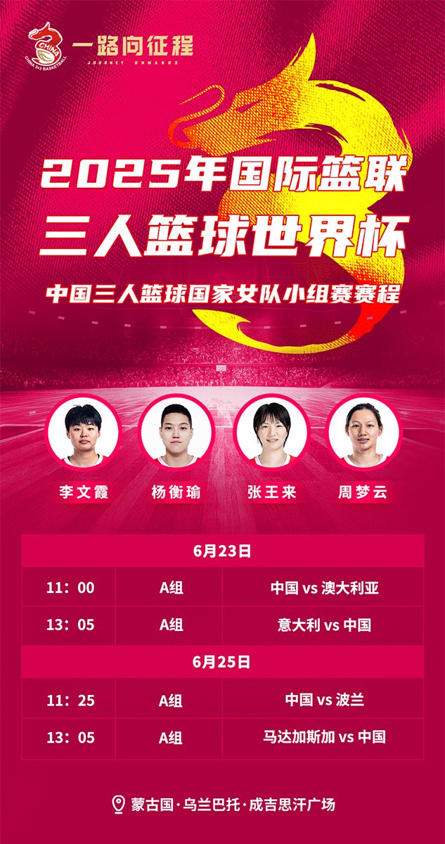 世界杯篮球赛收视率飙升，创历史新高的简单介绍