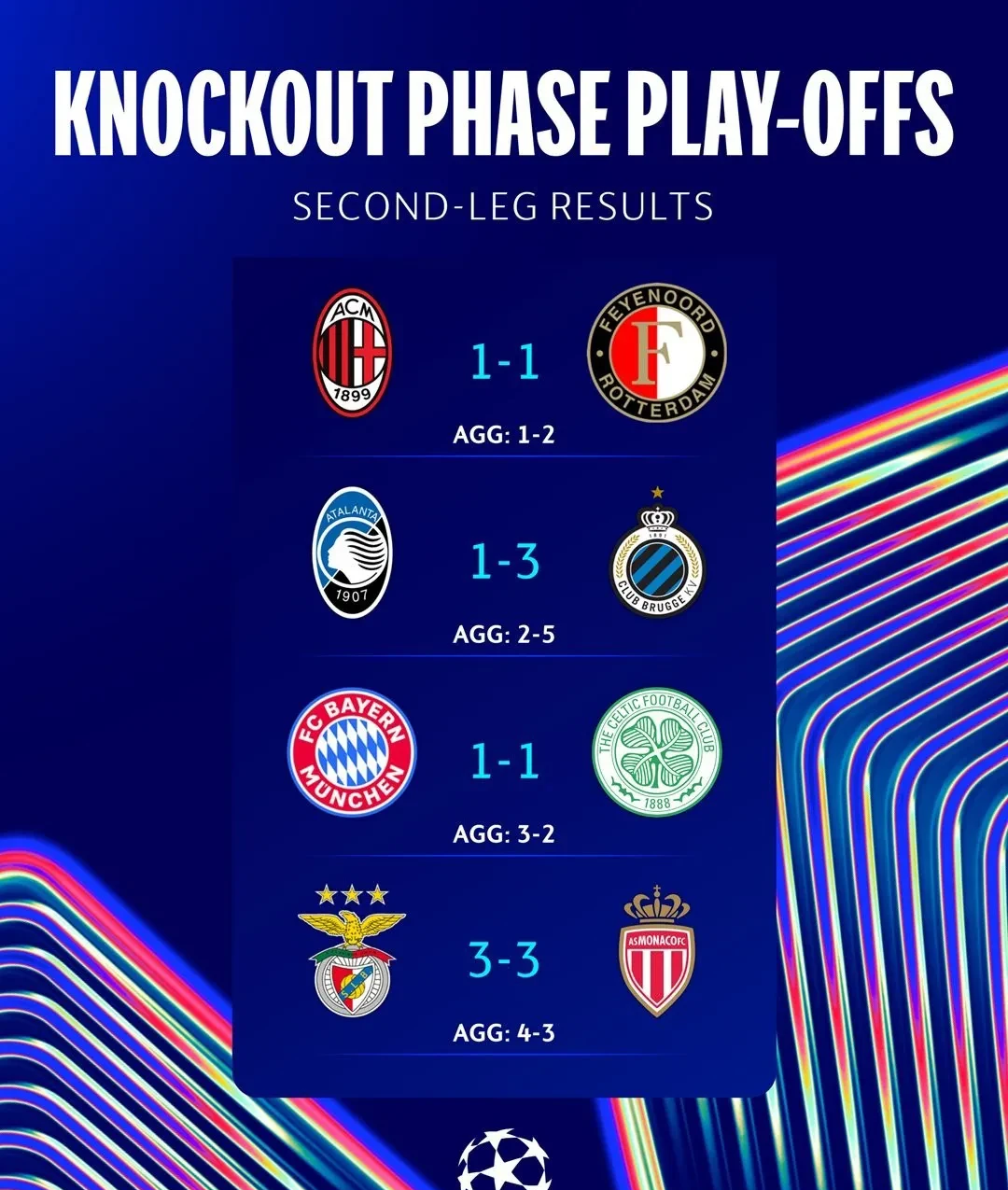 关于拜仁血战晋级,德甲传统豪门再现霸气的信息 关于拜仁血战晋级,德甲传统豪门再现霸气的信息