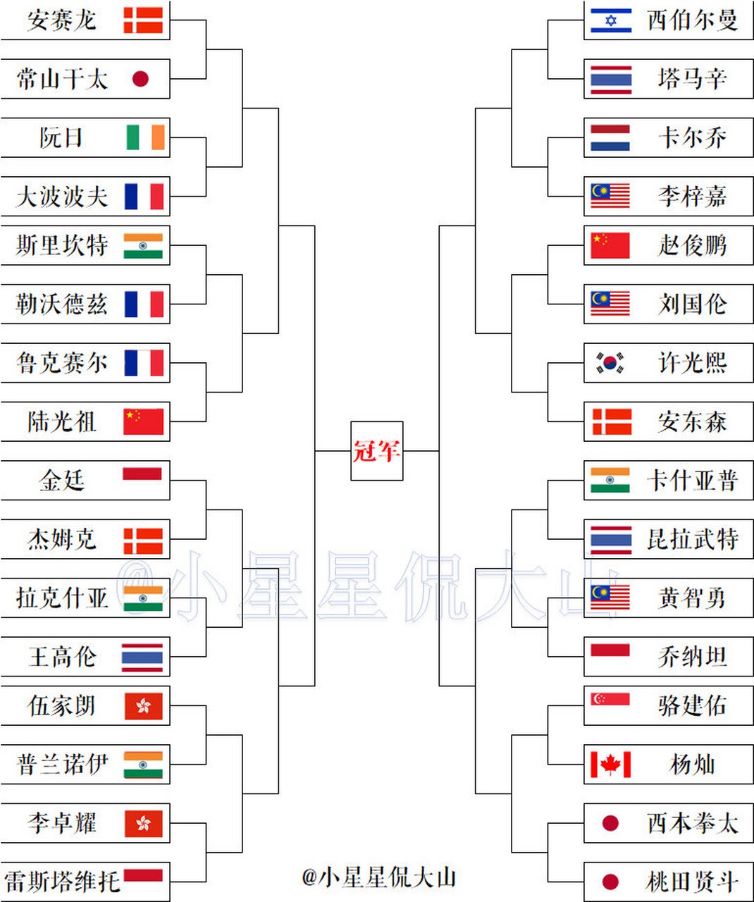 德国队逆转泰国队,安赛龙刷新纪录 德国队逆转泰国队,安赛龙刷新纪录